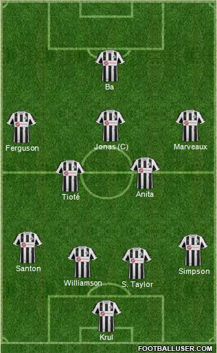 Newcastle United Formation 2012
