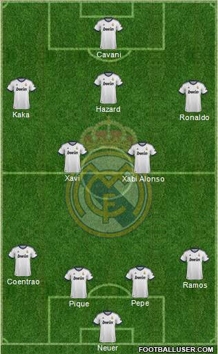 Real Madrid C.F. Formation 2012