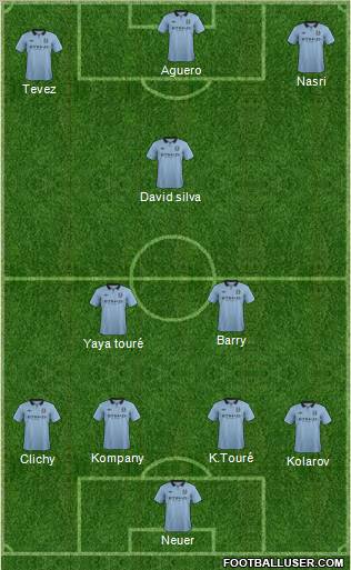 Manchester City Formation 2012