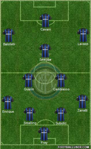 F.C. Internazionale Formation 2012