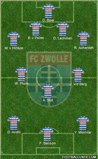 FC Zwolle Formation 2012