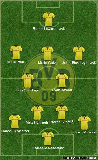 Borussia Dortmund Formation 2012
