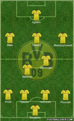 Borussia Dortmund Formation 2012