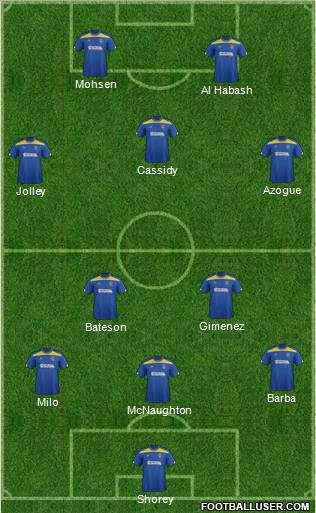 AFC Wimbledon Formation 2012
