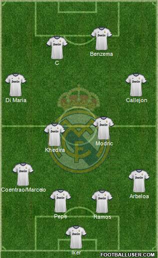 Real Madrid C.F. Formation 2012