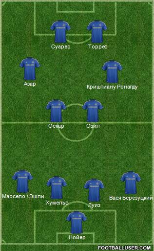 Chelsea Formation 2012