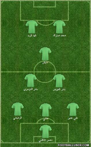 Saudi Arabia Formation 2012