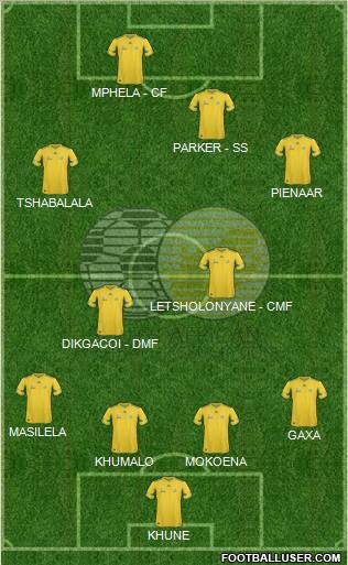 South Africa Formation 2012