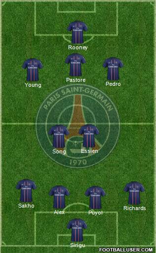 Paris Saint-Germain Formation 2012