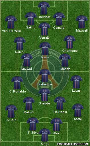 Paris Saint-Germain Formation 2012