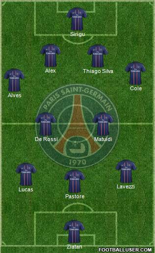 Paris Saint-Germain Formation 2012