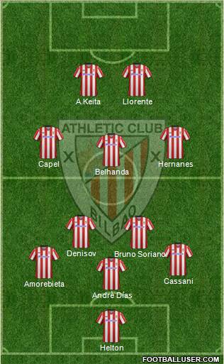 Athletic Club Formation 2012