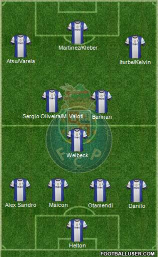 Futebol Clube do Porto - SAD Formation 2012