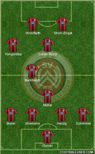 SV Wehen Wiesbaden Formation 2012