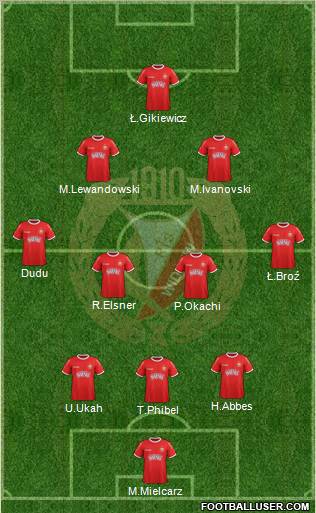 Widzew Lodz Formation 2012