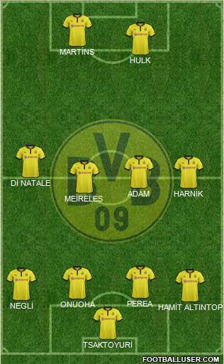 Borussia Dortmund Formation 2012
