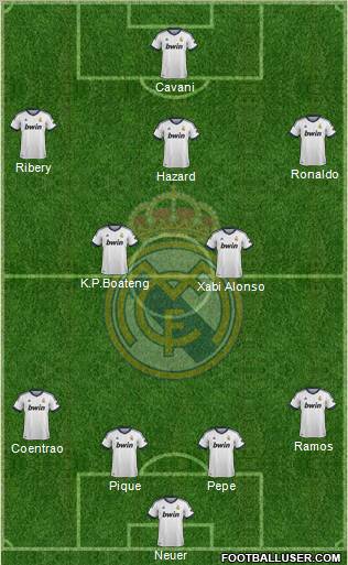 Real Madrid C.F. Formation 2012