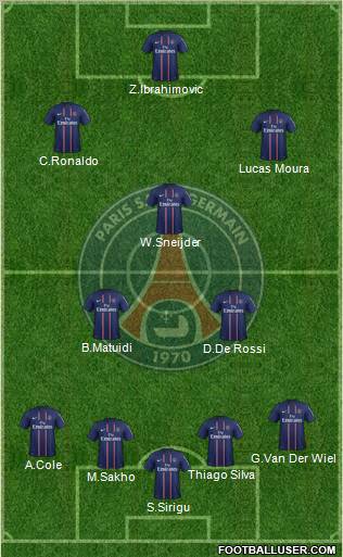 Paris Saint-Germain Formation 2012