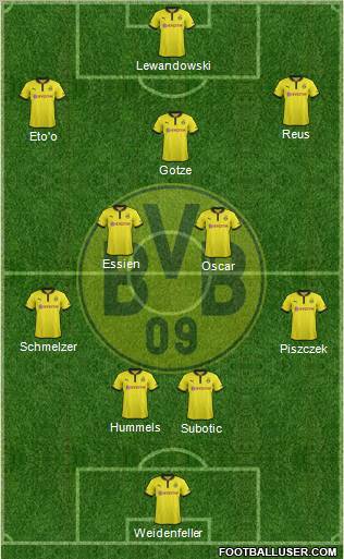 Borussia Dortmund Formation 2012