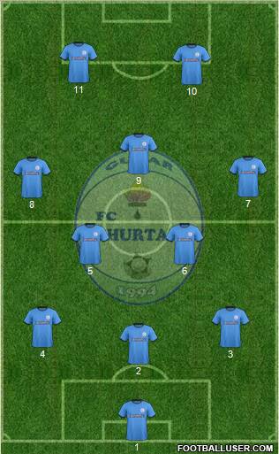 Sho'rtan G'uzor Formation 2012