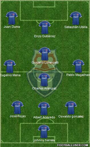 CF Universidad de Chile Formation 2012