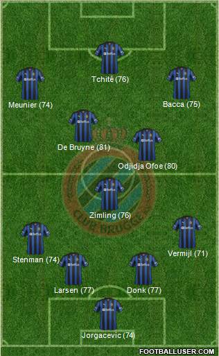 Club Brugge KV Formation 2012