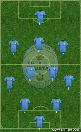 Sho'rtan G'uzor Formation 2012