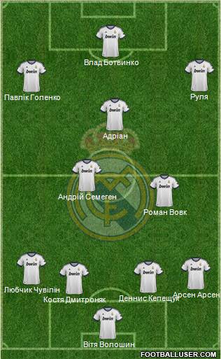 Real Madrid C.F. Formation 2012