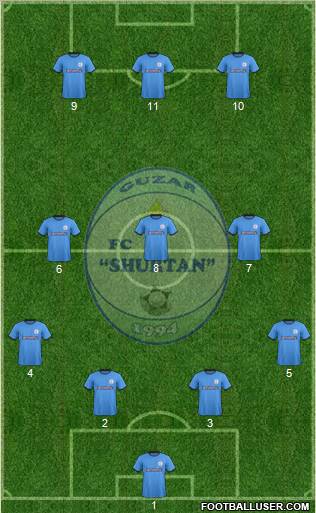 Sho'rtan G'uzor Formation 2012