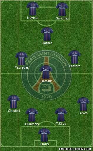 Paris Saint-Germain Formation 2012