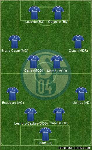 FC Schalke 04 Formation 2012