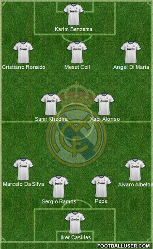 Real Madrid C.F. Formation 2012