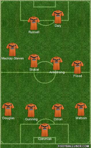 Dundee United Formation 2012