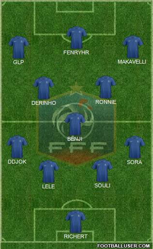 France Formation 2012