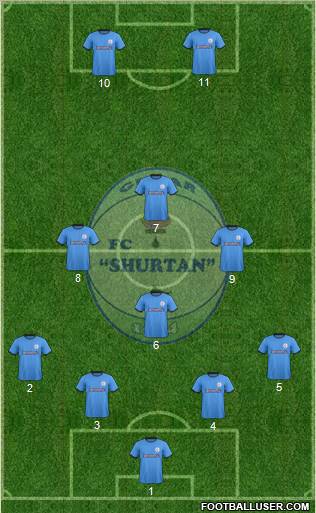 Sho'rtan G'uzor Formation 2012
