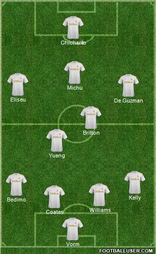 Swansea City Formation 2012