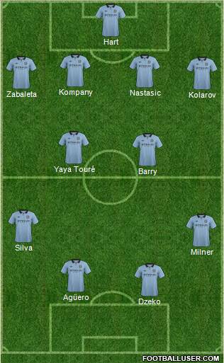 Manchester City Formation 2012