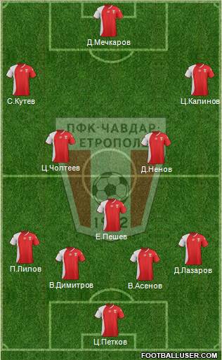 Chavdar (Etropole) Formation 2012