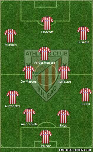 Athletic Club Formation 2012