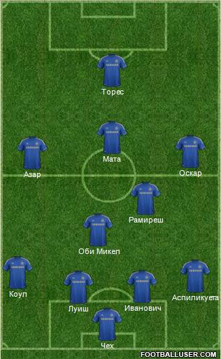 Chelsea Formation 2012