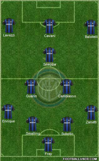 F.C. Internazionale Formation 2012