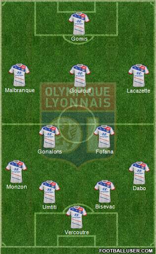 Olympique Lyonnais Formation 2012