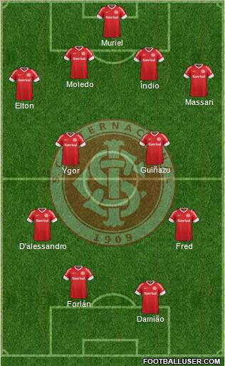 SC Internacional Formation 2012