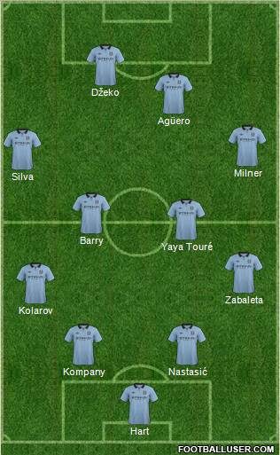 Manchester City Formation 2012