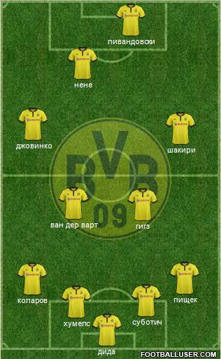 Borussia Dortmund Formation 2012