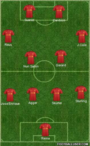 Liverpool Formation 2012