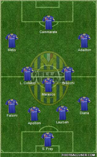 Hellas Verona Formation 2012