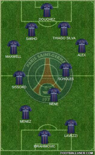 Paris Saint-Germain Formation 2012