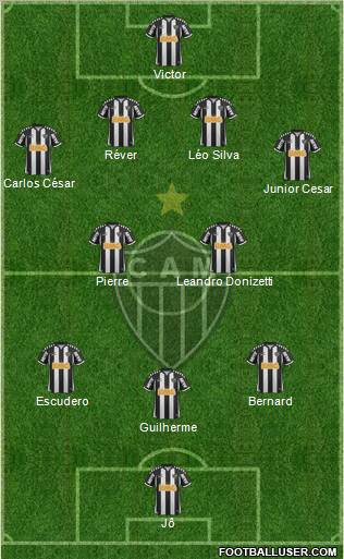 C Atlético Mineiro football formation