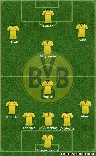 Borussia Dortmund Formation 2012